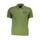 Polos