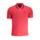 Polos