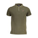 Polos
