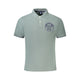 Polos
