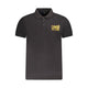 Polos