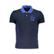 Polos