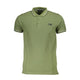 Polos